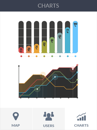 网站攻击防护软件iPad版危险警报
